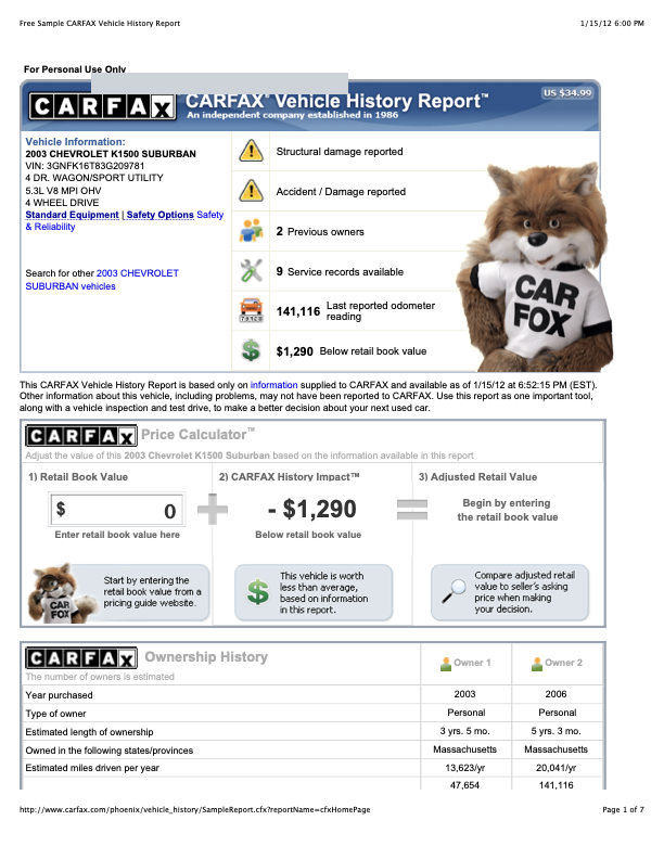 Приклад звіту CARFAX